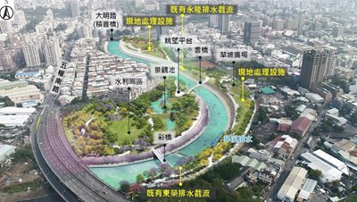 水利園區願景圖