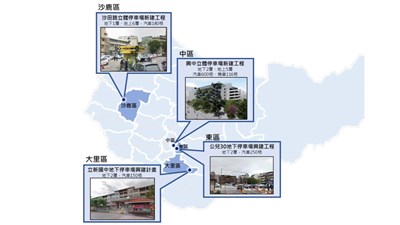 中市4案立體停車場再獲中央補助核定 將增近1300格車格