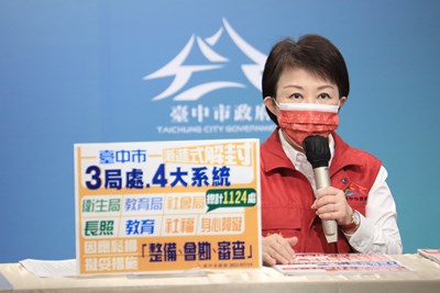 三級警戒若鬆綁 盧市長:台中1124處優先漸進式解封