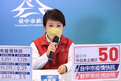 中市本土確診+50 市府掌握疫調持續追蹤